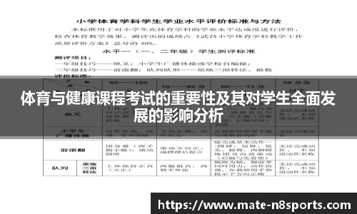 体育与健康课程考试的重要性及其对学生全面发展的影响分析
